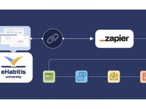 eHabilis University integrates with Zapier to facilitate connections with other applications