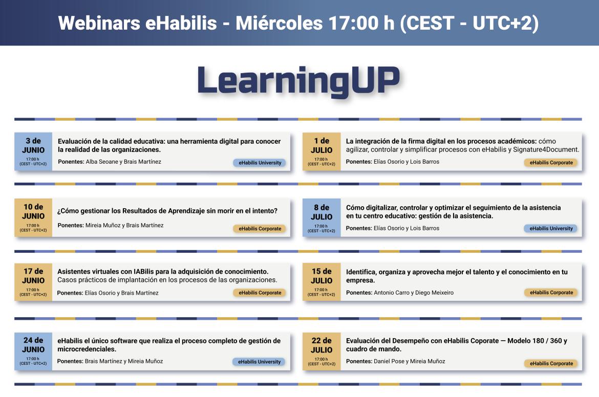 Calendario de fechas de los Webinars Calendario de fechas de los Webinars