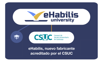 eHabilis University