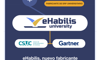 Gartner y CSUC reconocen eHabilis como fabricante de software ERP 