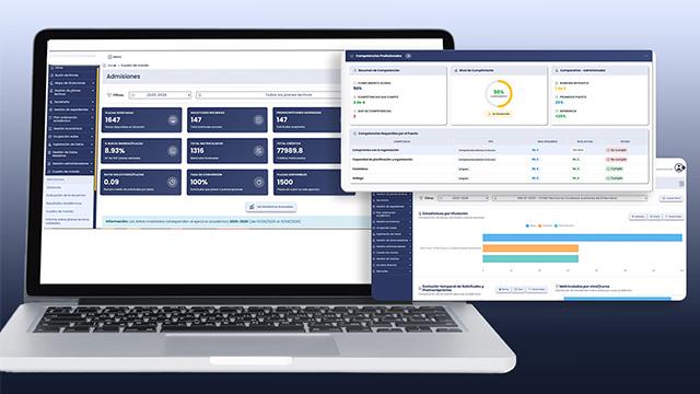Cuadro de mando eHabilis cuadro_de_mando_ehabilis